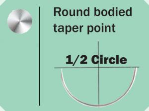 Daclon Monofilament Taper Point 1/2 Circle