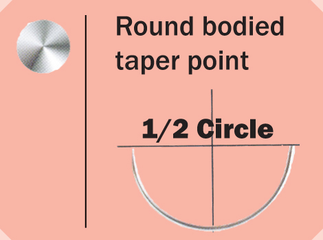 surgicrylmonofast_taperpoint_1-2circle.jpeg