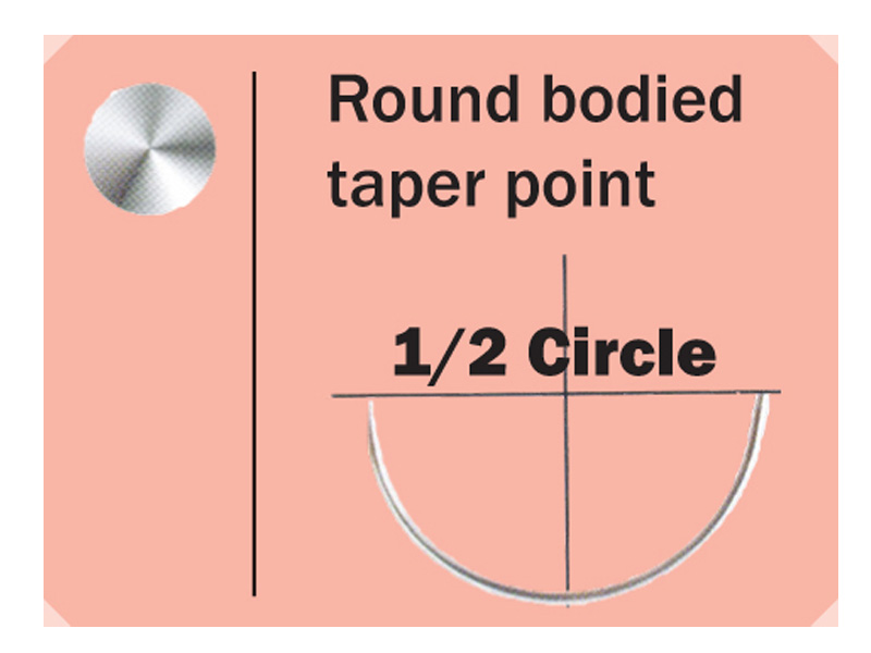 surgicrylmonofast_taperpoint_1-2circle.jpg