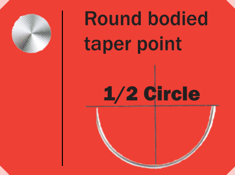 surgicrylrapid_taperpoint_1-2_circle